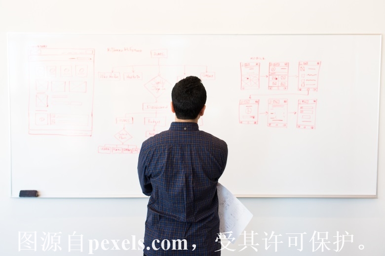 对于一个新开的公司如何注册域名
