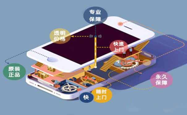 域名注册之后怎么建设网站