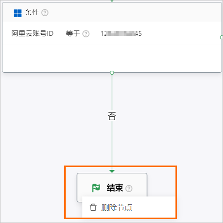 阿里云日志服务SLS创建告警策略-云淘科技