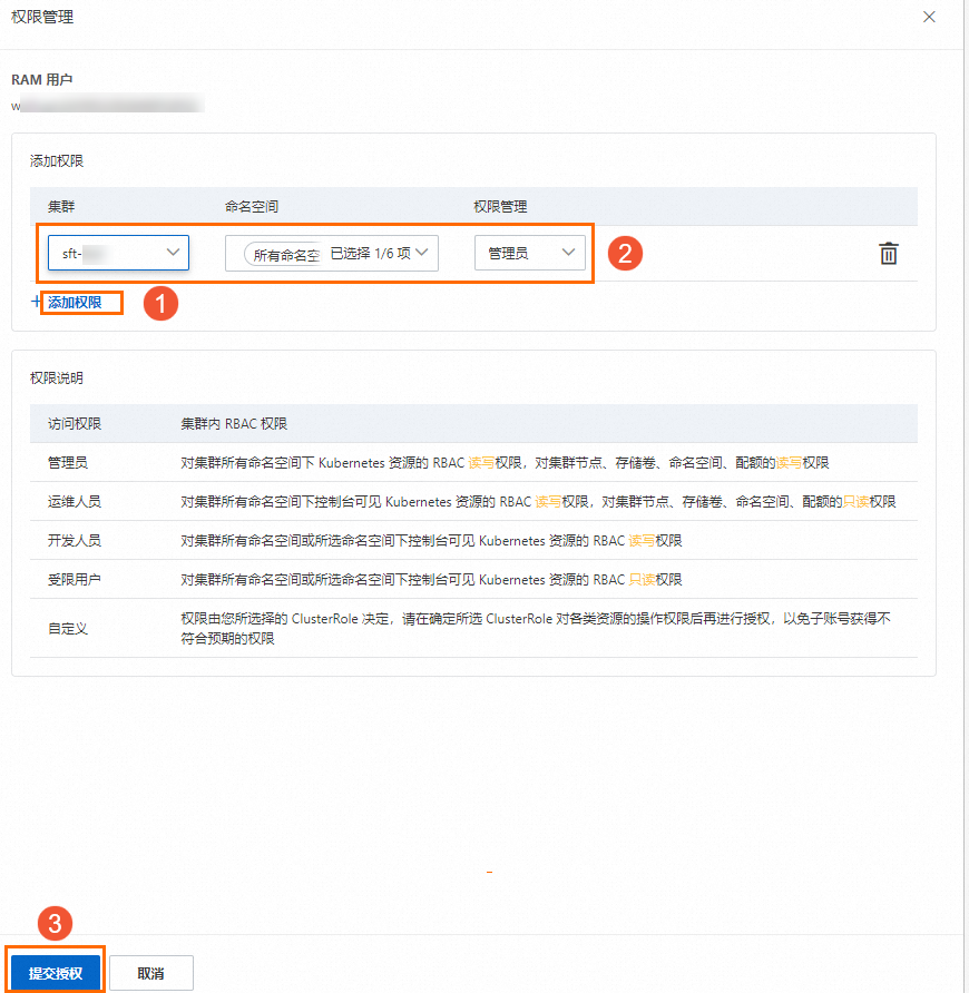 阿里云容器服务ACK授权管理FAQ-云淘科技