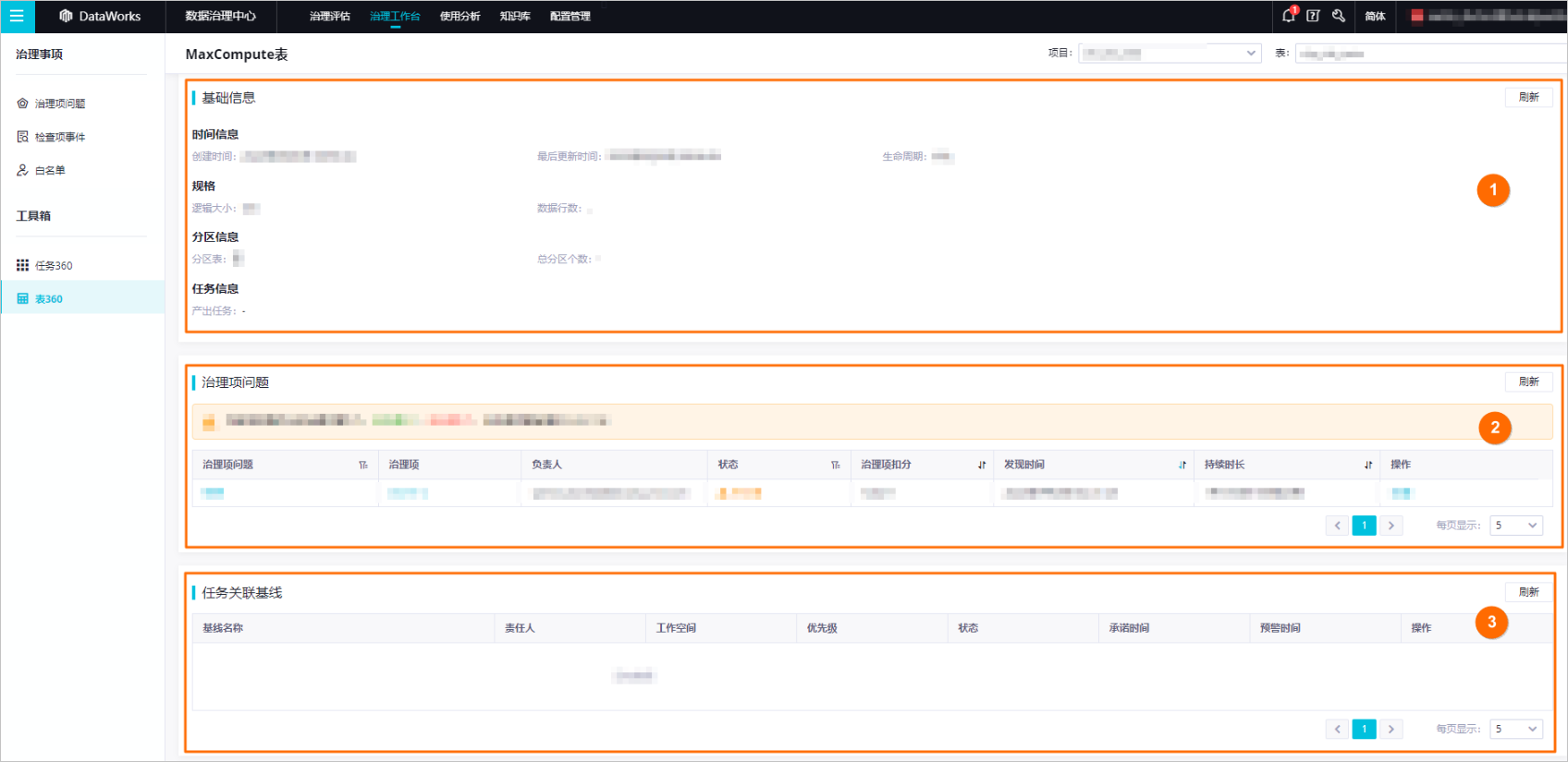 阿里云大数据开发治理平台 DataWorks全景查看表-云淘科技