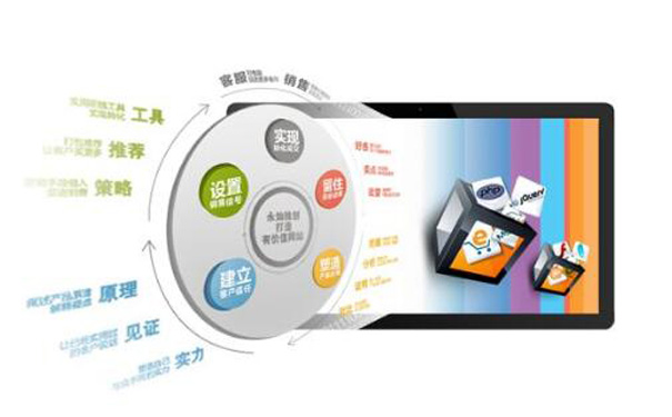 独立站怎么申请域名注册
