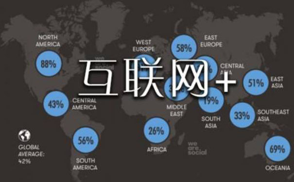 域名注册完后怎么登录网页