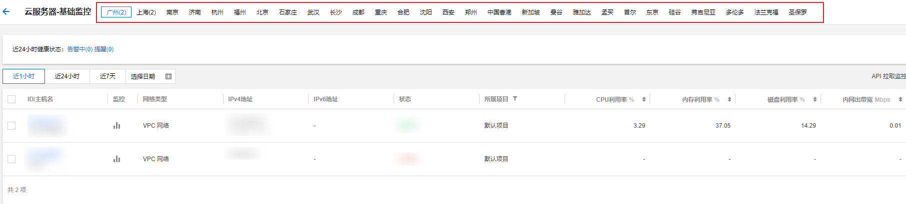 腾讯云CVM服务器查看实例监控信息