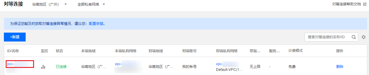 腾讯云容器服务同地域及跨地域 GlobalRouter 模式集群间互通同尘科技
