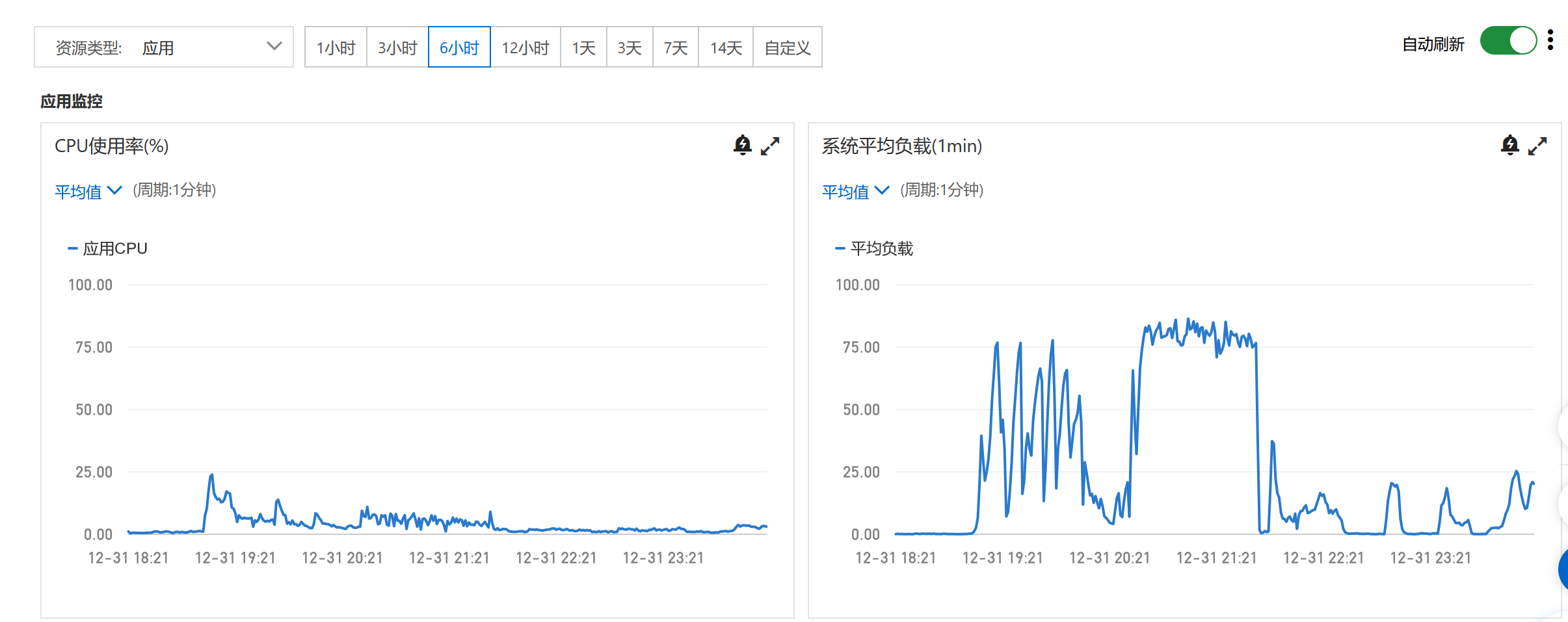 Serverless 应用引擎的php环境是不是有问题？ -云小二-阿里云